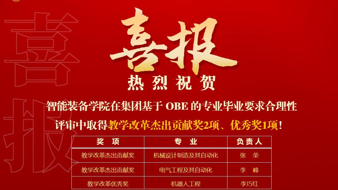 热烈祝贺智能装备学院在集团基于OBE的专业毕业要求合理性评审中取得优异成绩！
